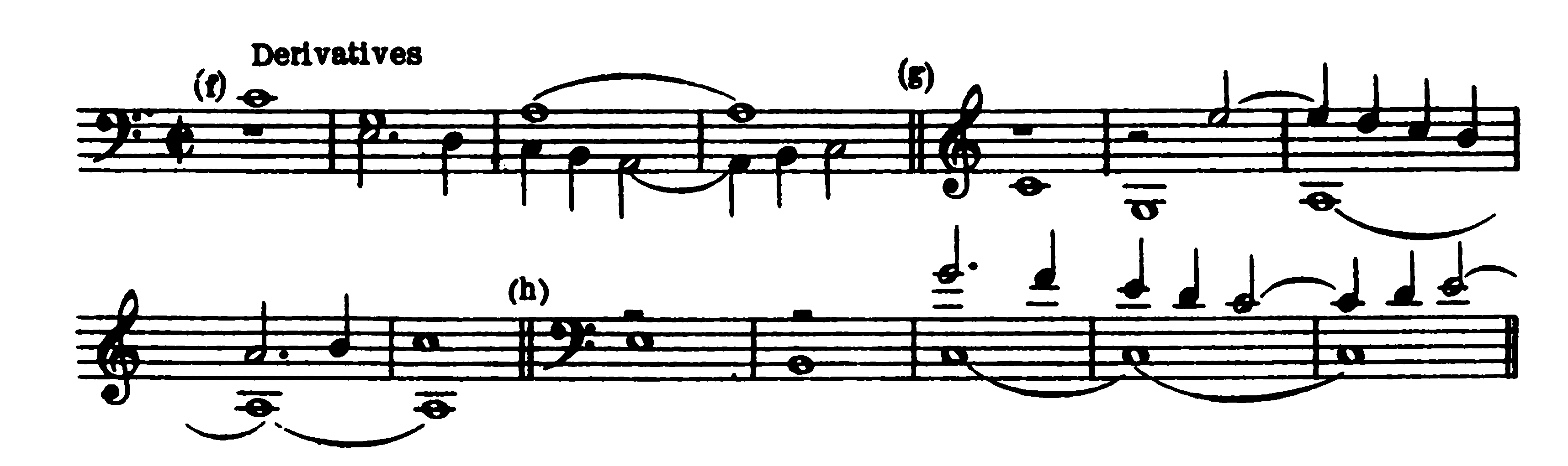Figura 3 Figura 3
